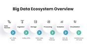 73826-big-data-presentation-template-03