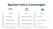 73826-big-data-presentation-template-06