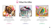 Bakery offerings with images of party cupcakes, birthday cakes, and pieces of cakes, each with a description of ingredients.