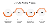 74160-manufacturing-powerpoint-template-06