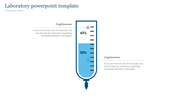 Laboratory slide with an IV fluid container, a blue-filled section at 55%, percentage labels, and two caption boxes.