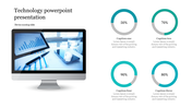 Technology PPT slide with a device mockup showing business graphs on a screen and four percentage circles with captions.