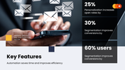 74378-email-marketing-powerpoint-presentation-06
