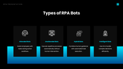 74462-robotic-process-automation-powerpoint-04