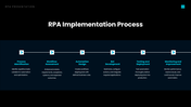 74462-robotic-process-automation-powerpoint-09