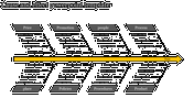 Cause and effect diagram with a yellow arrow, leading to six major categories, each containing multiple dotted arrows. 