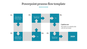 Process flow template with six numbered blue boxes, each connected by arrows, featuring text areas.