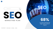 SEO marketing plan template with icons representing different elements like e-commerce, email, and global marketing.