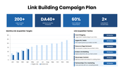 74536-seo-marketing-plan-template-09