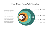 A data driven PPT slide featuring concentric circles with percentages, each representing a different section with text.