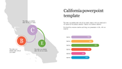  California PowerPoint Template and Google Slides Themes