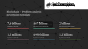 Blockchain analysis slide with six bold numerical data and colored underlines, on a dark tech inspired background.