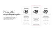 Pricing slide with three outlined plans in blue, pink, and green, showcasing monthly subscription rates, on a white backdrop.