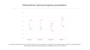 Slide with a simple clustered bar chart displaying vertical lines and numerical values for different categories.