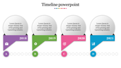 A colorful timeline slide with years 2018 to 2021, each featuring an icon and text describing the key event for each year.