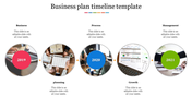 A business plan timeline infographic featuring circular images for years 2019, 2020, and 2021, each labeled with categories.