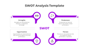 SWOT analysis slide with four quadrants in white, highlighted by purple bars and icons.