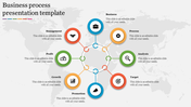 Business process PowerPoint template featuring color coded icons from business to management with captions.