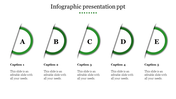 Infographic presentation template with five labeled sections in green circles, each with a corresponding caption.