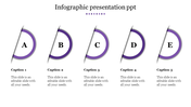 Infographic slide featuring five purple bordered circles labeled A to E, each with a corresponding caption below.
