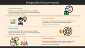 Infographic PPT template showcasing employee investment, HR innovation labs, and a focus on people with corresponding icons.
