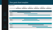 Gantt chart in blue tones, showing task progress over weeks with horizontal bars and assigned team members.