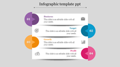 Colorful infographic PowerPoint slide with four sections business, target, growth, and profit, each with relevant icons.