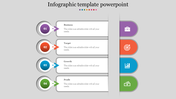 Infographic PPT slide with four sections business, target, growth, and profit, each with corresponding icons and arrows.