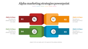 Alpha marketing strategies slide with four colorful segments labeled 1 to 4, each highlighting different testing stages.