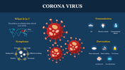 Coronavirus infographic with red virus illustrations, symptoms, transmission modes, and prevention methods.