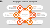 Orange and white infographic with six steps in a circular pattern, each step containing a numbered circle.