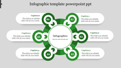 Radial layout with six  numbered green icons connected to a central infographic label, each with a white caption box.