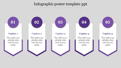 Slide with a five step infographic poster design featuring numbered sections and captions, each with text for content.
