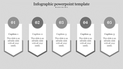 Vertical infographic with five white banners, each with a circular header, bold caption, and editable placeholder text.