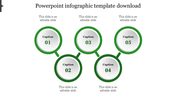 Green themed infographic layout with five numbered circular captions connected by lines.