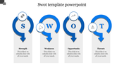 SWOT PPT slide with labeled sections for Strength, Weakness, Opportunity, and Threat with blue icons and placeholder text.