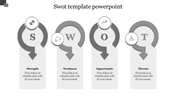 SWOT analysis diagram with four curved arrows, each labeled S, W, O, T, featuring icons and caption areas.