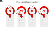 Business SWOT analysis showing four green light bulbs, each representing from strength to threat, with caption areas.