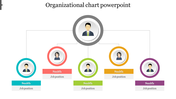 Organizational chart template with colorful circular icons representing team members connected in a hierarchical structure.