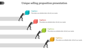 Staircase style infographic with four silhouettes pushing colorful cubes, illustrating unique selling proposition.