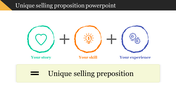 Infographic with icons for Story, Skill, and Experience in green, orange, and blue, leading to Unique Selling Proposition.