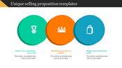 Unique selling proportion slide with three 3D circles in green, orange, and blue with icons , labelled with descriptions.