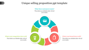 Unique selling proposition template featuring icons for people, medal, and shopping bag in a circular layout.