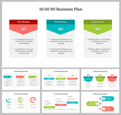 30 60 90 business plan PPT slides showcasing the progression of tasks across three day periods in different layout designs.