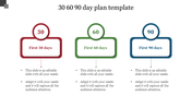 30, 60, 90 day plan template with three colored sections in red, green, and blue, each with a circular header and text box.