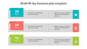 Three color coded block sections for 30, 60, and 90 days , each linked to placeholder text and business icons.
