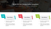 Project slide with a dark background featuring title, and colored banners in blue, red, and green for 30, 60, 90 days plan.
