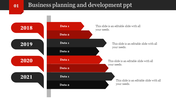 Business planning timeline from 2018 to 2021, with alternating red and black arrows containing data points.