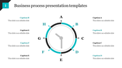 Business process slide featuring a circular clock-like structure with eight labeled markers, captions on both sides.