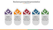 Business PPT slide with five sections, each represented by icons for business, target, growth, profit, and success.